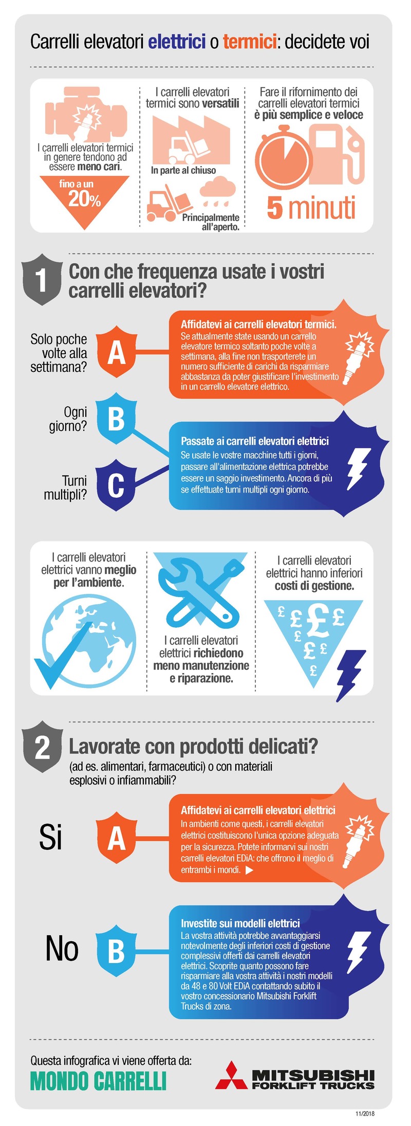 icve-infographic-italian-proof3.jpg icve-infographic-italian-proof3.jpg