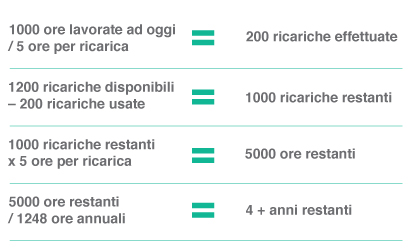 new-battery-technology-ita-pic1.jpg new-battery-technology-ita-pic1.jpg