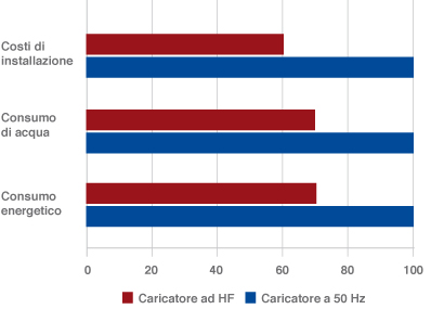 new-battery-technology-ita-pic2.jpg new-battery-technology-ita-pic2.jpg