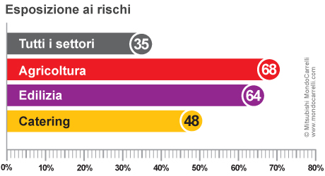 domanda-ita-pic1.jpg domanda-ita-pic1.jpg