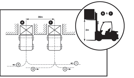 flb-forklift-fuel-ita-pic1.jpg flb-forklift-fuel-ita-pic1.jpg